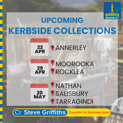 Upcoming Kerbside Collections
